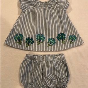 Tea collection outfit